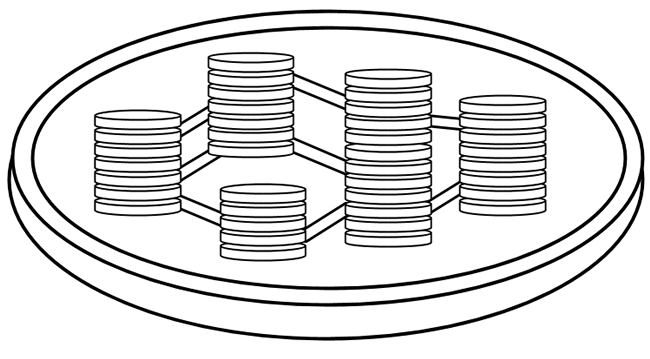 Chloroplast Structure And Function Coloring