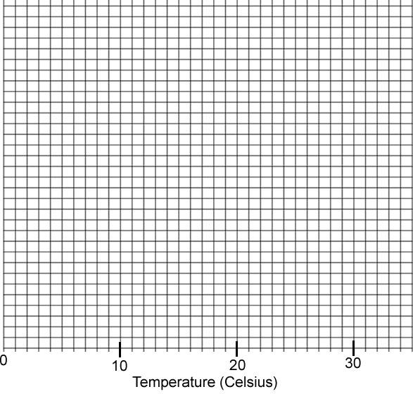 fish respiration