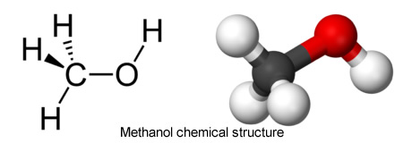 wood structure alcohol chemical methanol ls1 photosynthesis methyl poisonings biologycorner use toxicology advanced handbook poisoner