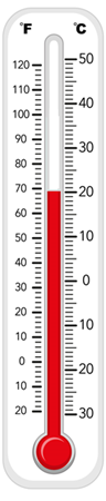 thermometer