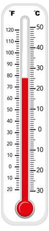 thermometer