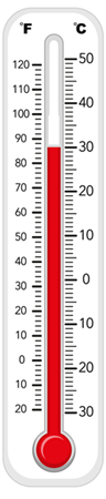 thermometer