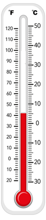 thermometer