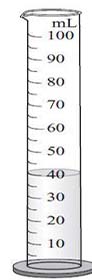 Scientific Processes - Tools and Measurements