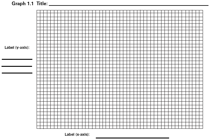 blank graph