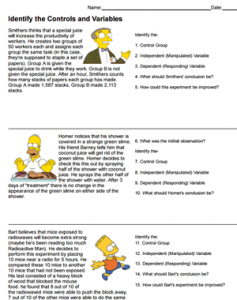 Scientific Method and the Simpsons
