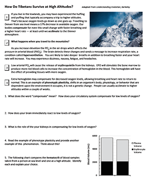 Case Study: How Do Tibetans Survive High Altitudes